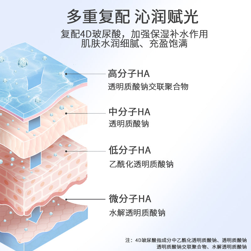Bird's Nest Moisturizing Essence