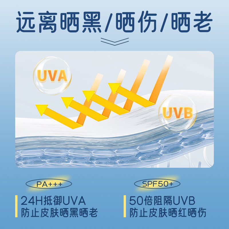 ENNE Multi-Effect Clear Sunscreen